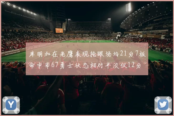 库明加在老鹰表现抢眼场均21分7板命中率67勇士状态相对平淡仅12分5板